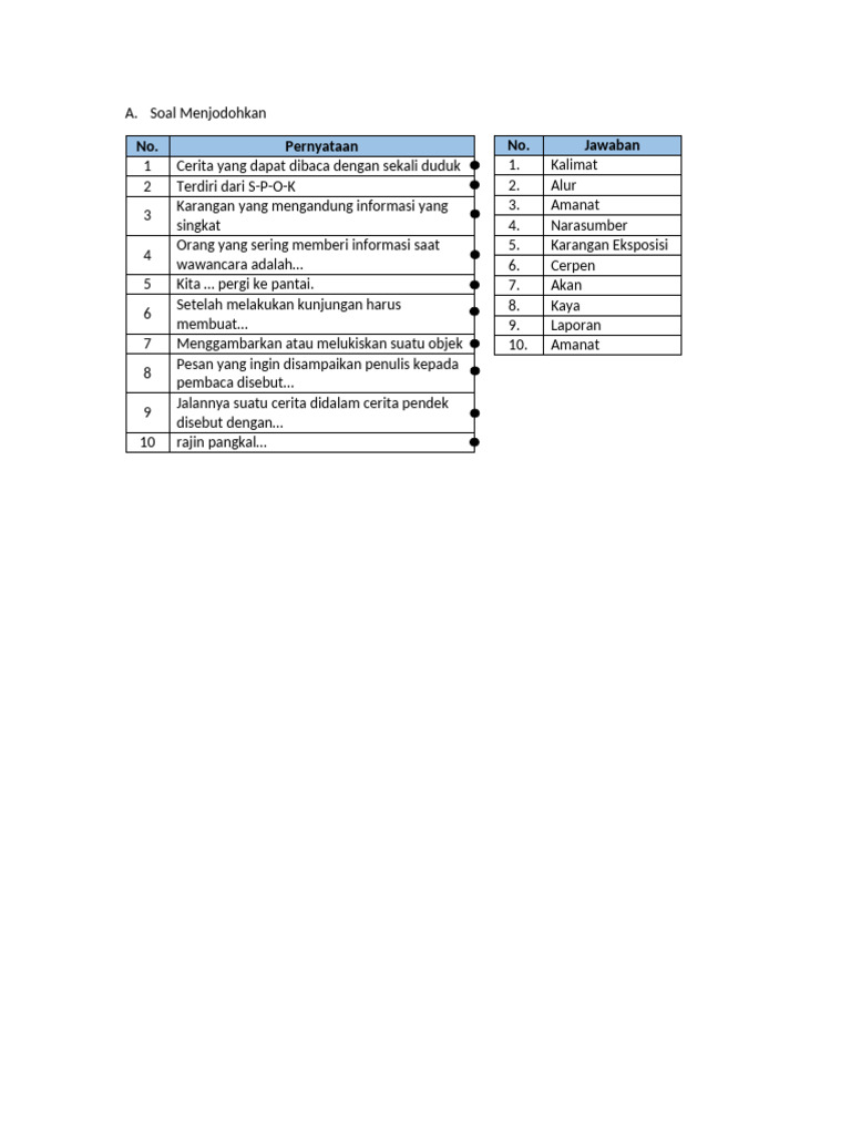 Soal Menjodohkan Pdf