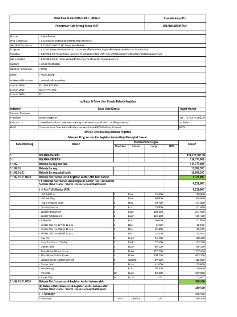 Rka Dan Angkas Apbd GF 2025 | PDF