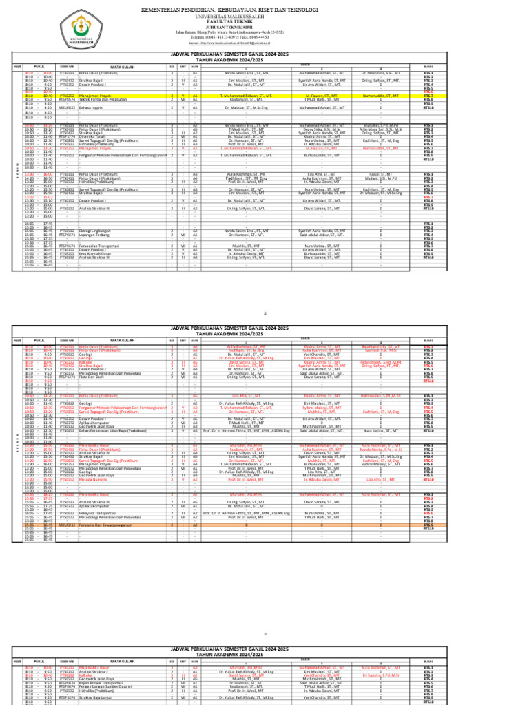 Roster Pake Ini | PDF