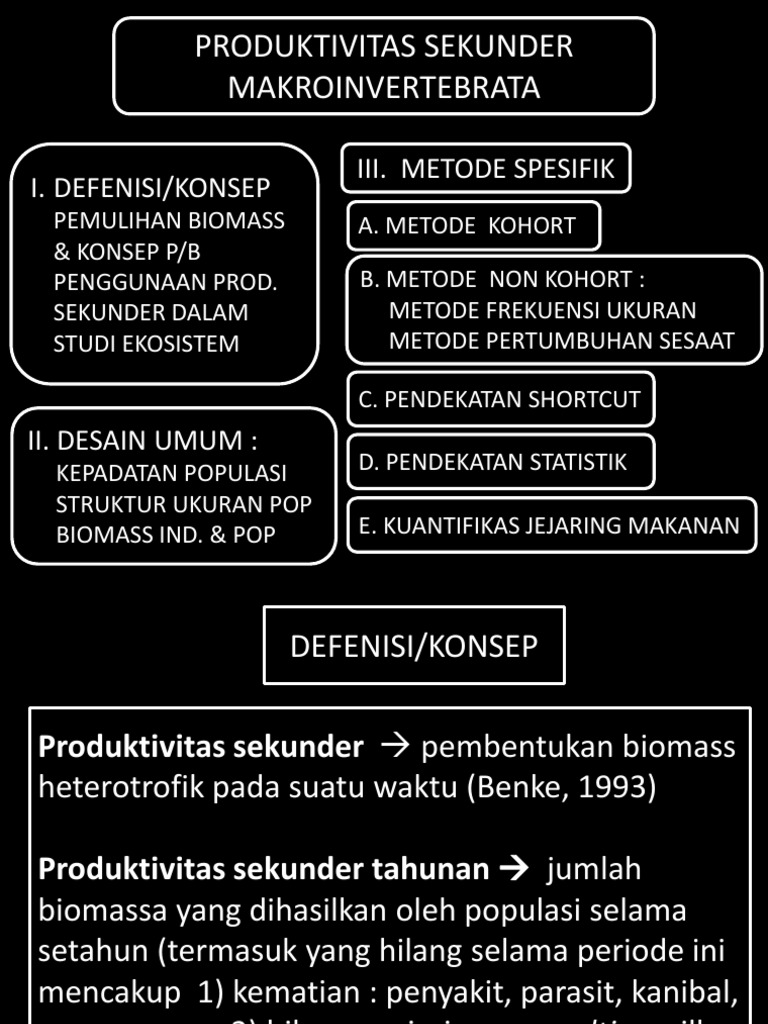 Produktivitas Sekunder | PDF | Sains & Matematika