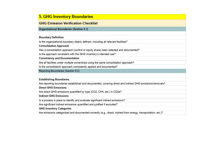 GHG Emission Verification Checklist - Saket Tiwari - Sheet1 | PDF