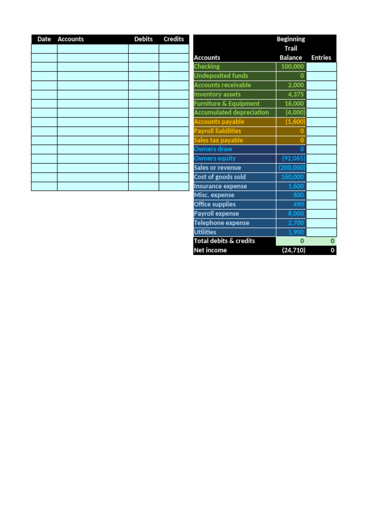 1025 Create Worksheet | PDF