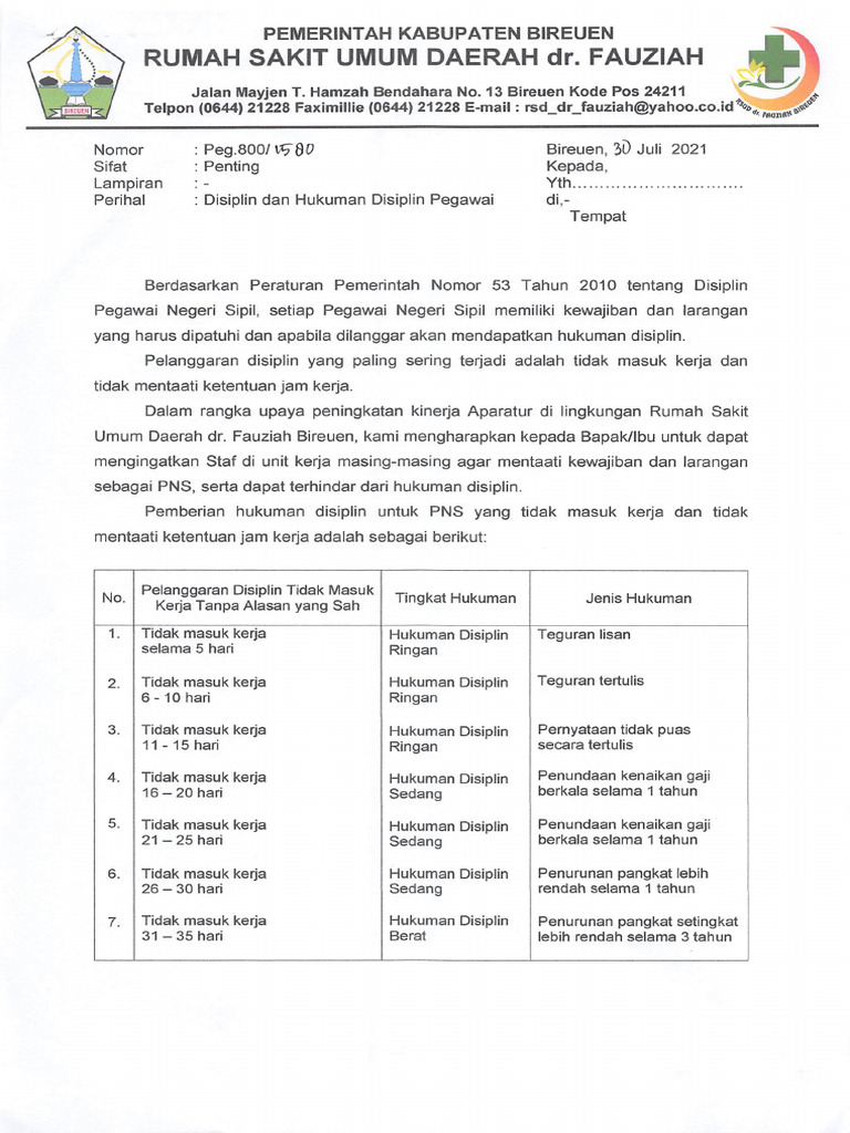 Disiplin Pns Dan Ketentuan Jam Kerja | PDF