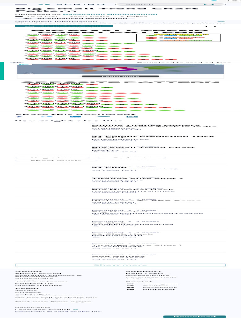 Big Small Trend Chart Pattern PDF | PDF | Scribd | World Wide Web