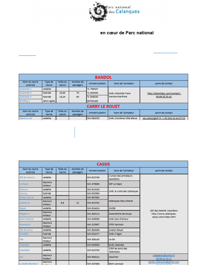 PNCAL - Liste TRANSPAX 2023 Site | PDF | Transport fluvial et maritime ...