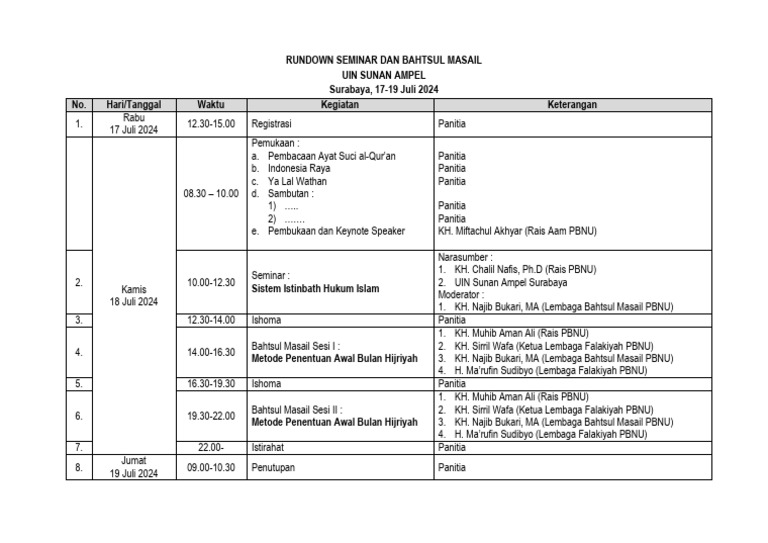 Rancangan Rundown | PDF