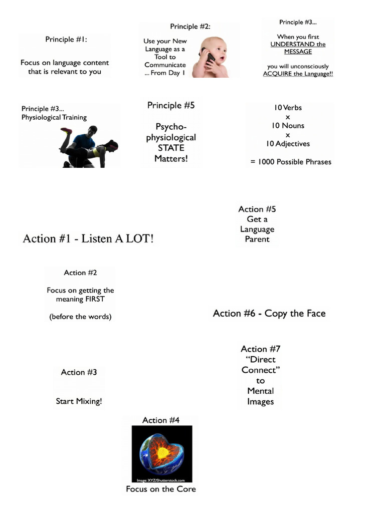 How To Learn Language | PDF
