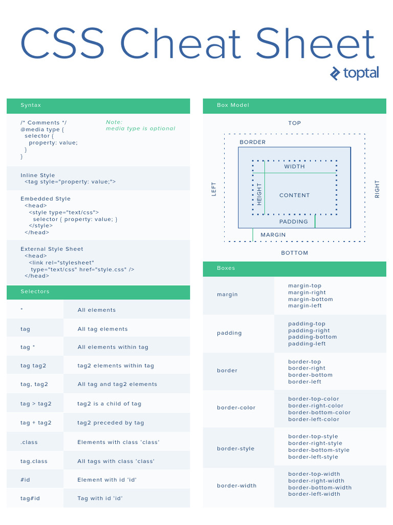 Css Cheat Sheet | PDF