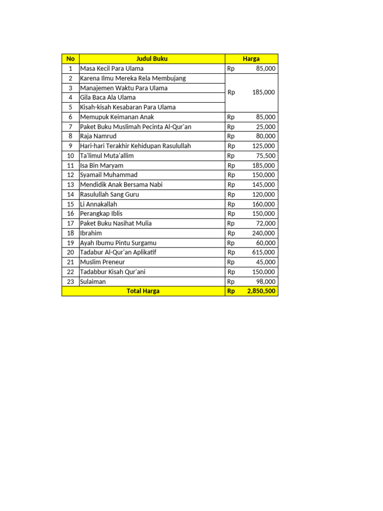 Daftar Harga Buku | PDF