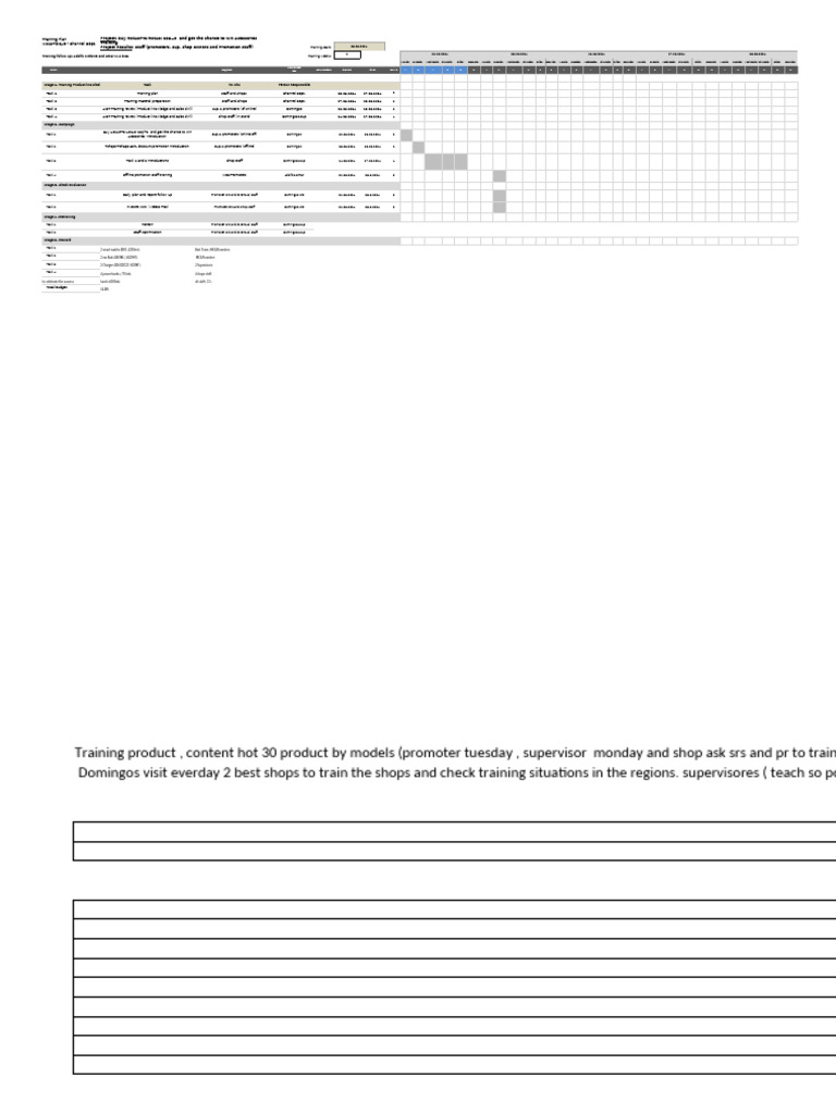 Training Plan (OMAR) .... | PDF