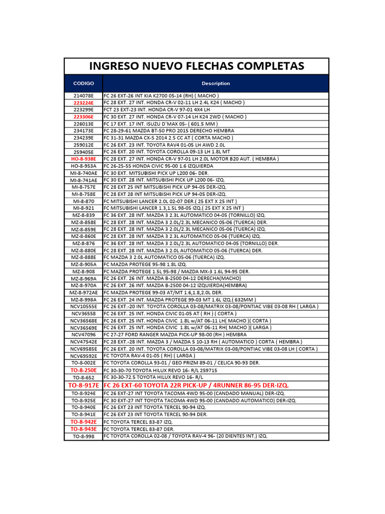 Flechas Completas | PDF
