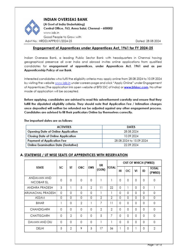 IOB Apprenticeship 2024-25 Recruitment | PDF | Apprenticeship