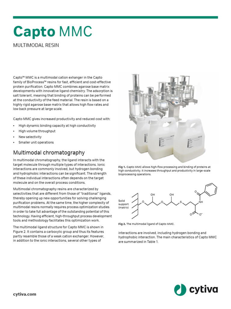 Capto MMC: Multimodal Resin | PDF