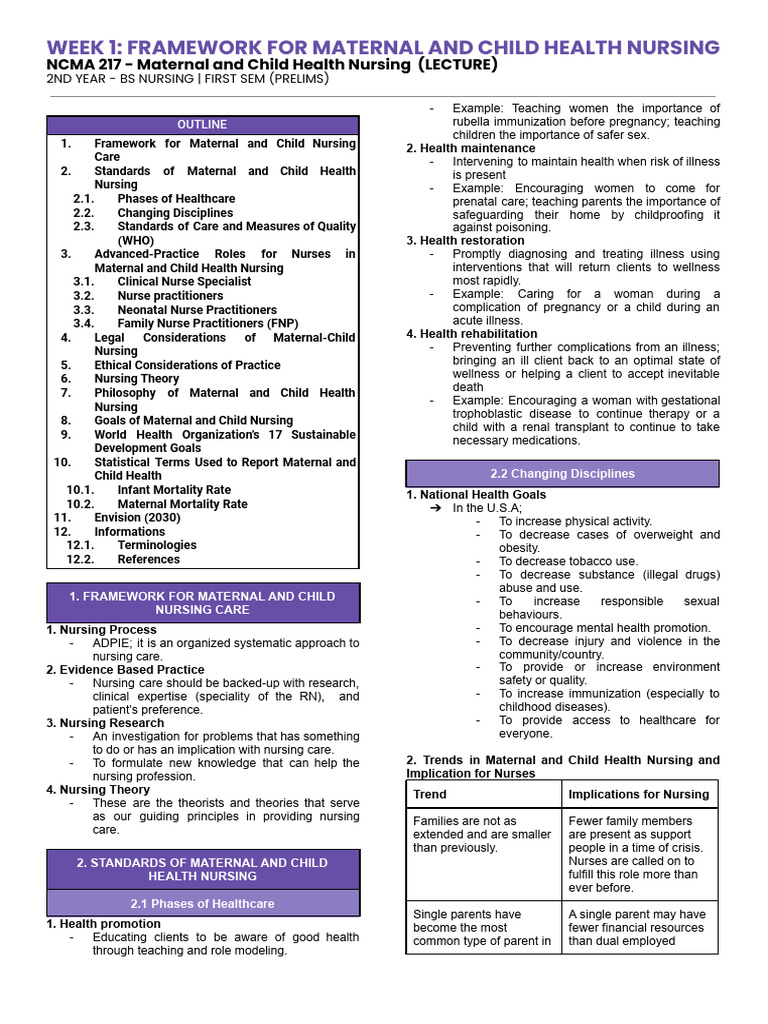 Week 1 - Framework For Maternal and Child Health Nursing | PDF