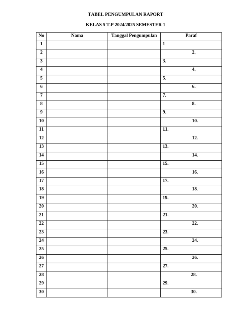 Tabel Pengumpulan Pengambilan Raport | PDF