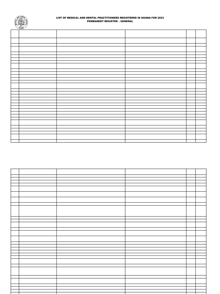 Permanent Register 2023 | PDF
