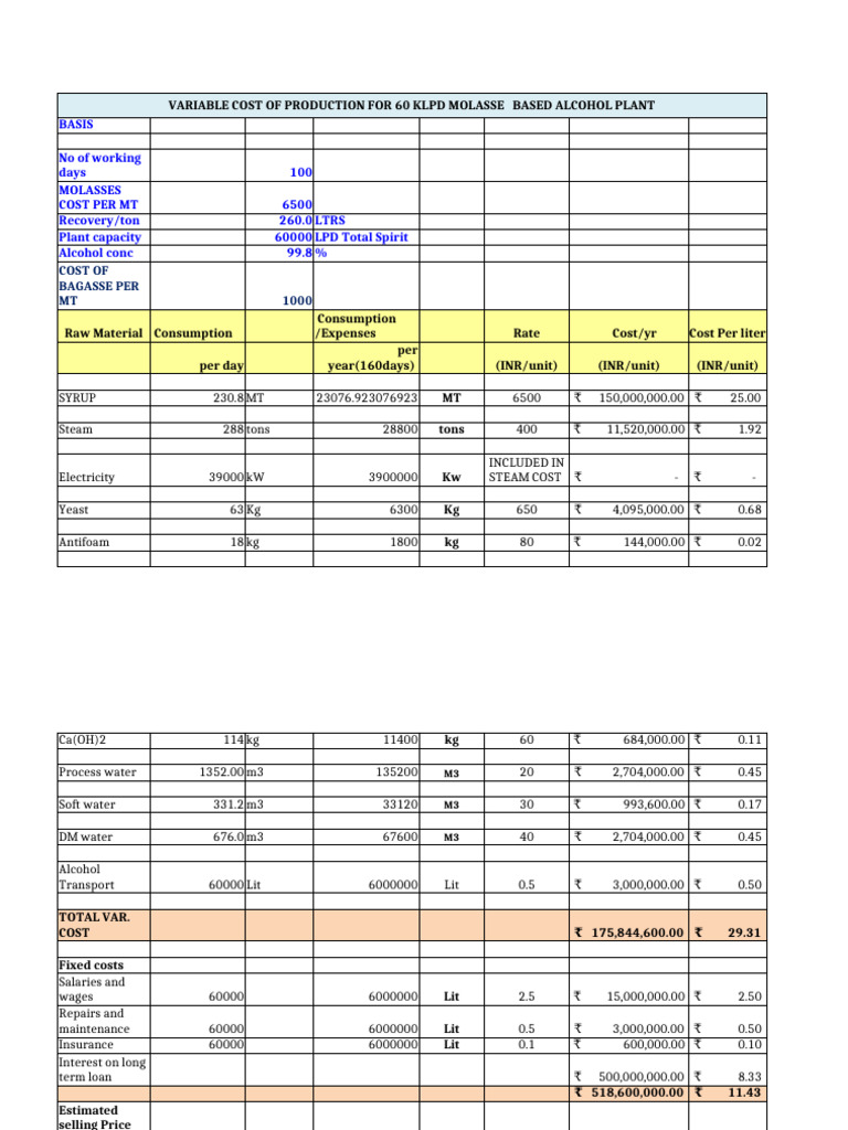 Production in | PDF