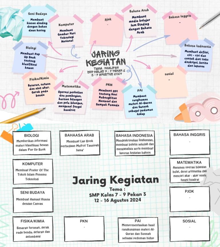 Colorful Creative Mind Map Brainstorm PDF | PDF