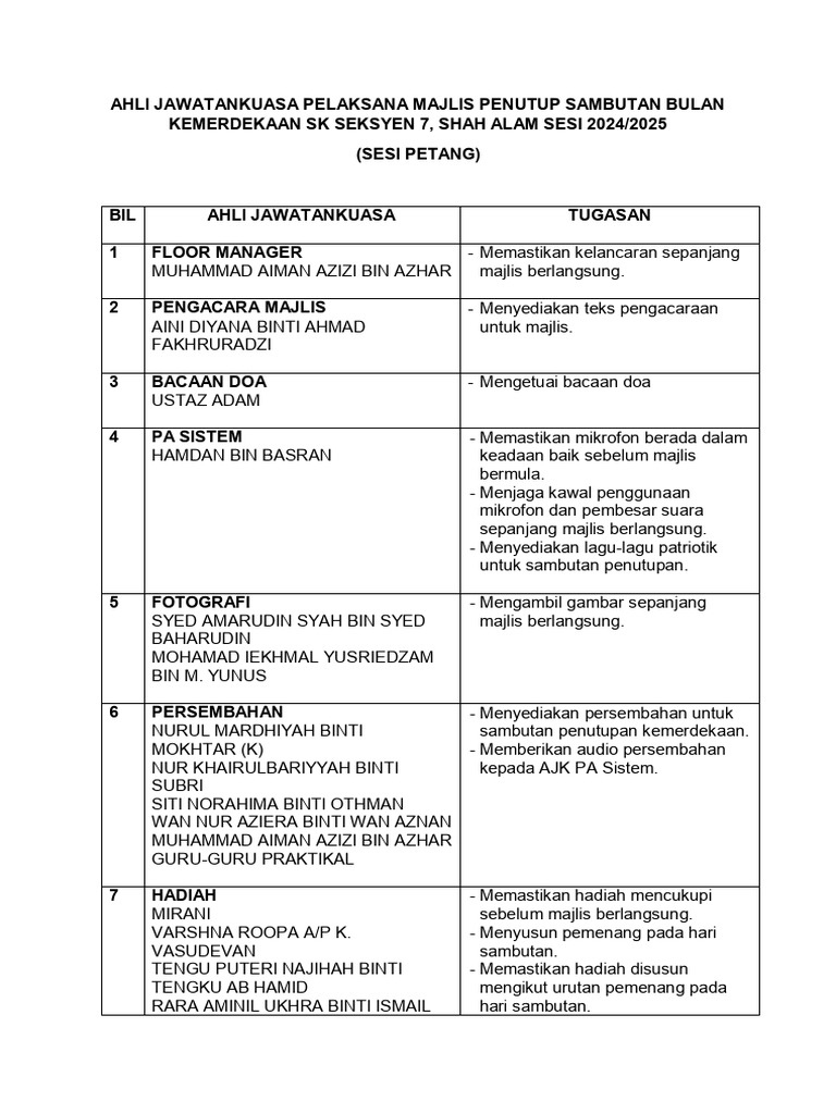 Ajk Penutup Kemerdekaan | PDF