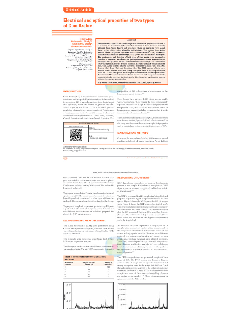 Electrical and Optical Properties of Gum Arabic | PDF | Absorption ...