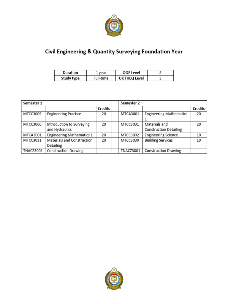 civil-engineering-quantity-surveying-foundation-year-pdf