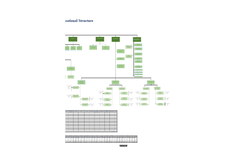 OS Part 2 | PDF