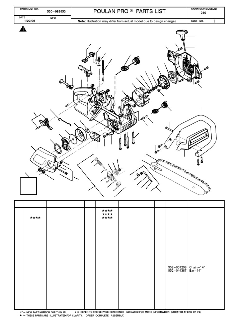 Poulan Pro 210 | PDF