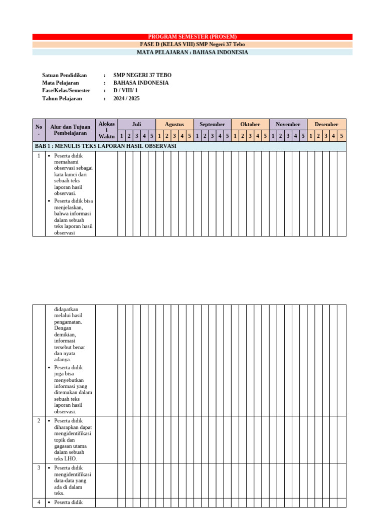 Prosem Fase D - Bahasa Indonesia | PDF