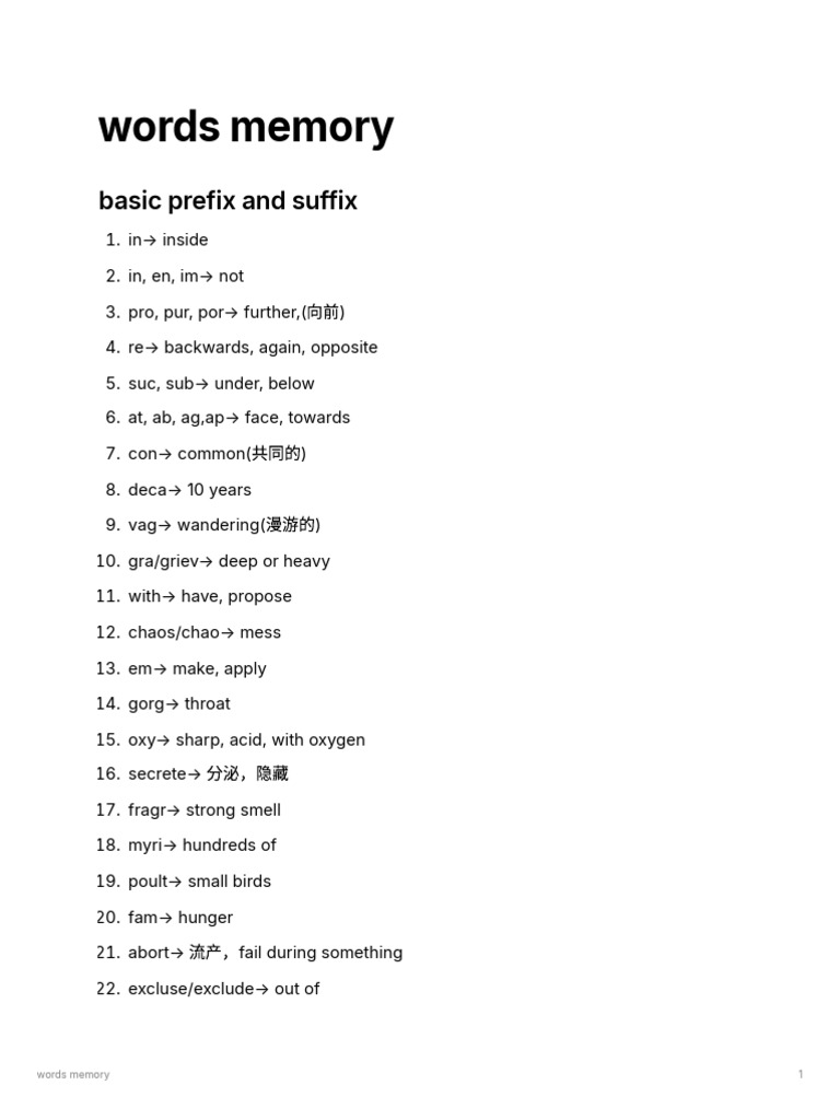 Words Memory | PDF