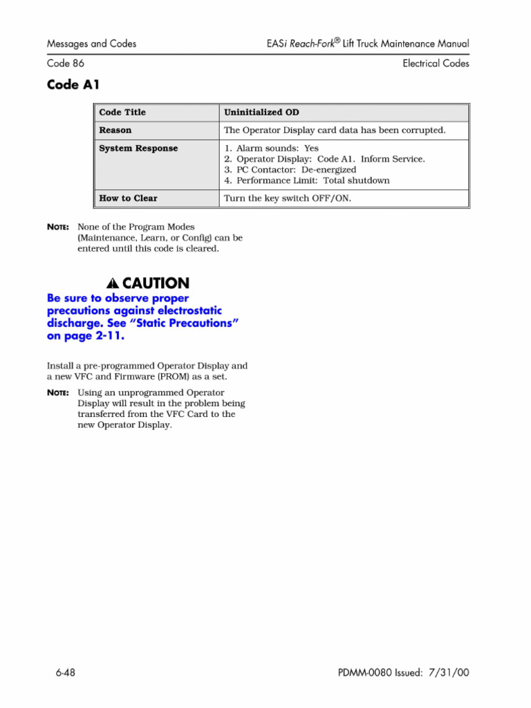 Code A1 | PDF
