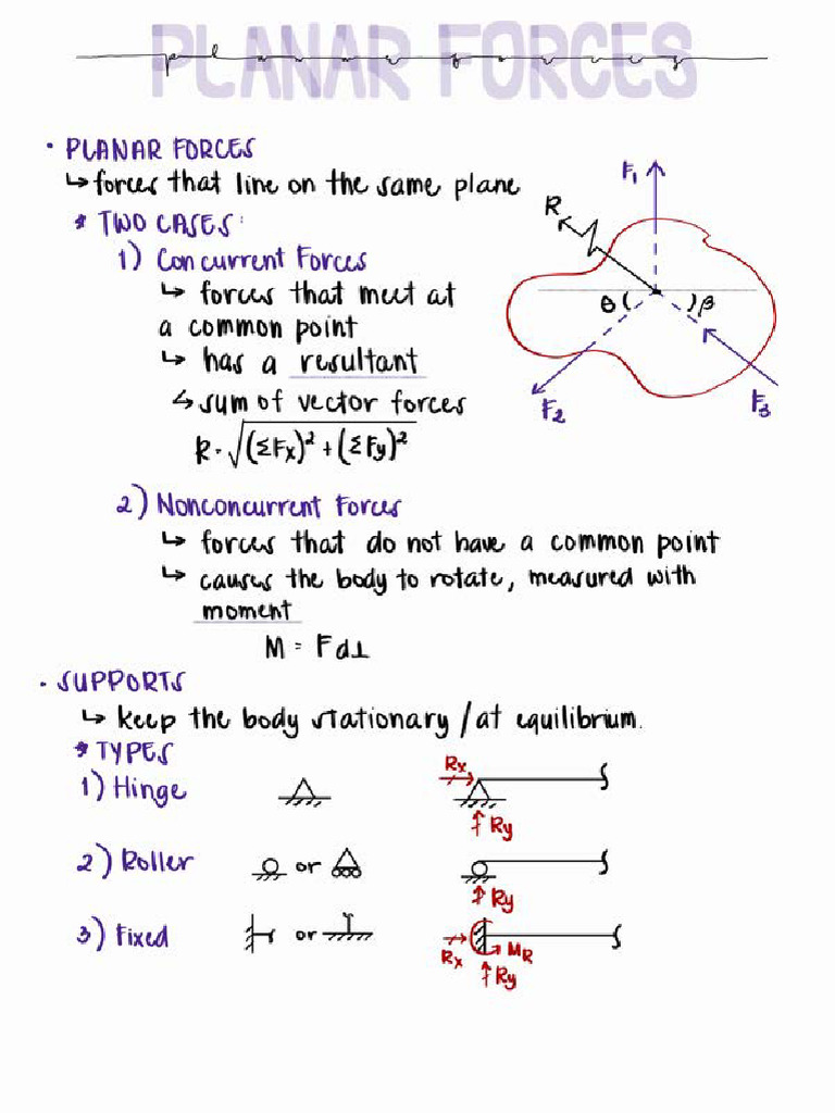Module 16 To 17 Statics of Rigid Bodies - 2D & 3d-Compressed | PDF