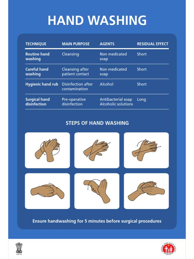 Protocol Posters From SC To CHC | PDF | Medical Specialties | Human ...
