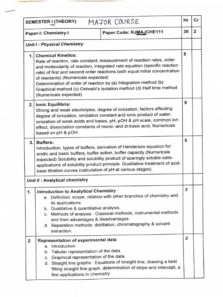F.y.b.sc. Theory Syllabus Sem I & II 2023 | PDF