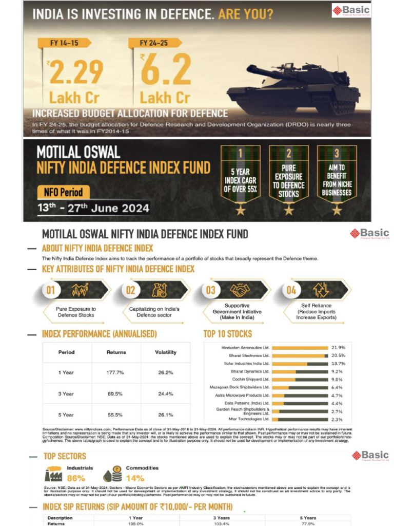 Motilal Oswal Nifty India Defence Index Fund NFO | PDF