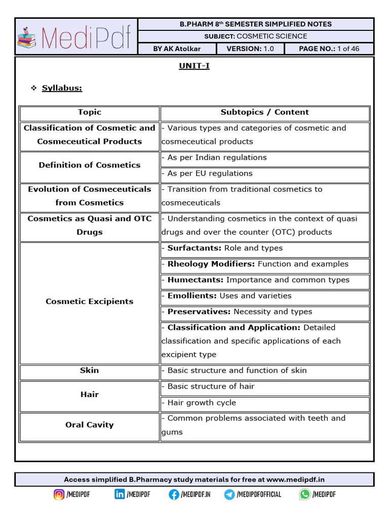Cosmetic Science U - 1-U - 5 Simplified Raw Notes | PDF