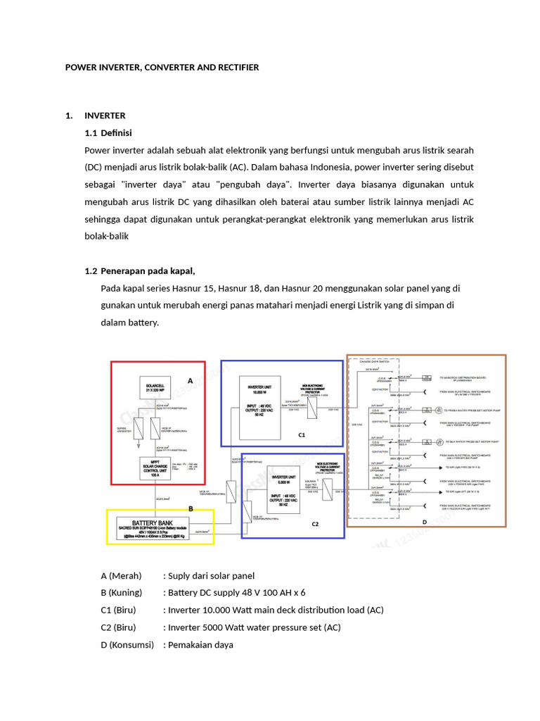 POWER INVERTER Converter Rectifier | PDF