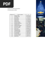 Download Sorteo 20 GPS ChevyStar 23Dic by Chevrolet Venezuela SN76393620 doc pdf