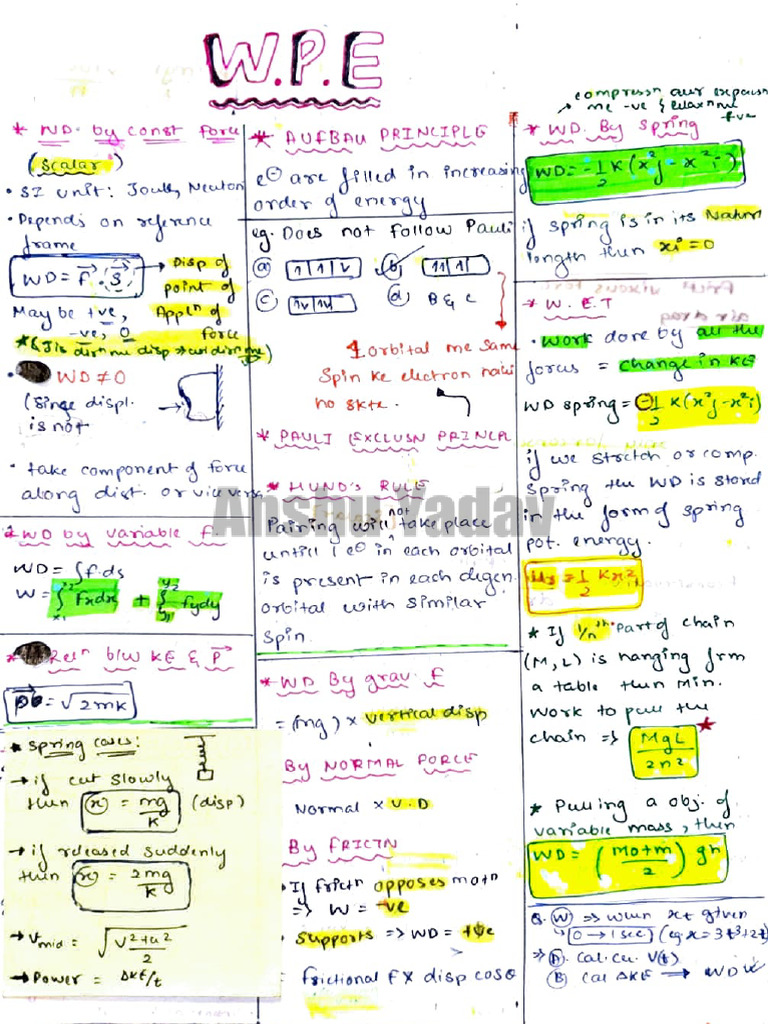 W.P.E. Short Notes | PDF