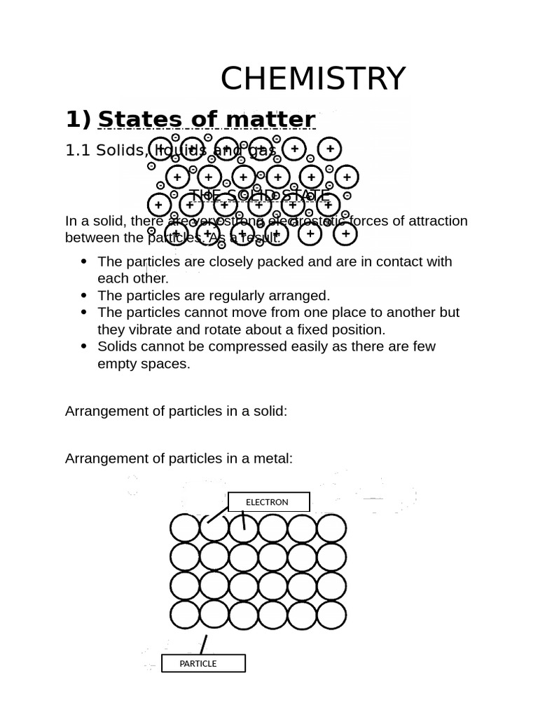 Chemistry 5070 2025 pdf