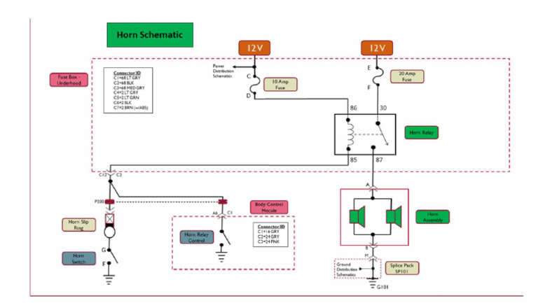 Automative Electrical Shcimatics | PDF
