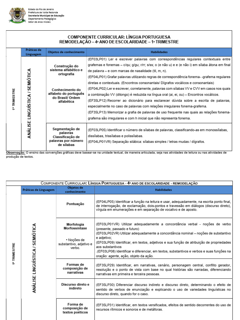 Lingua Portuguesa Proposta Curricular 4 Ano 1 Trimestre | PDF