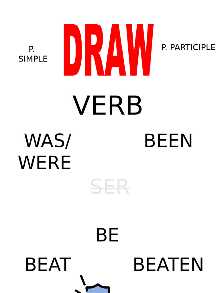 Flashcards de Verbos en Inglés | PDF