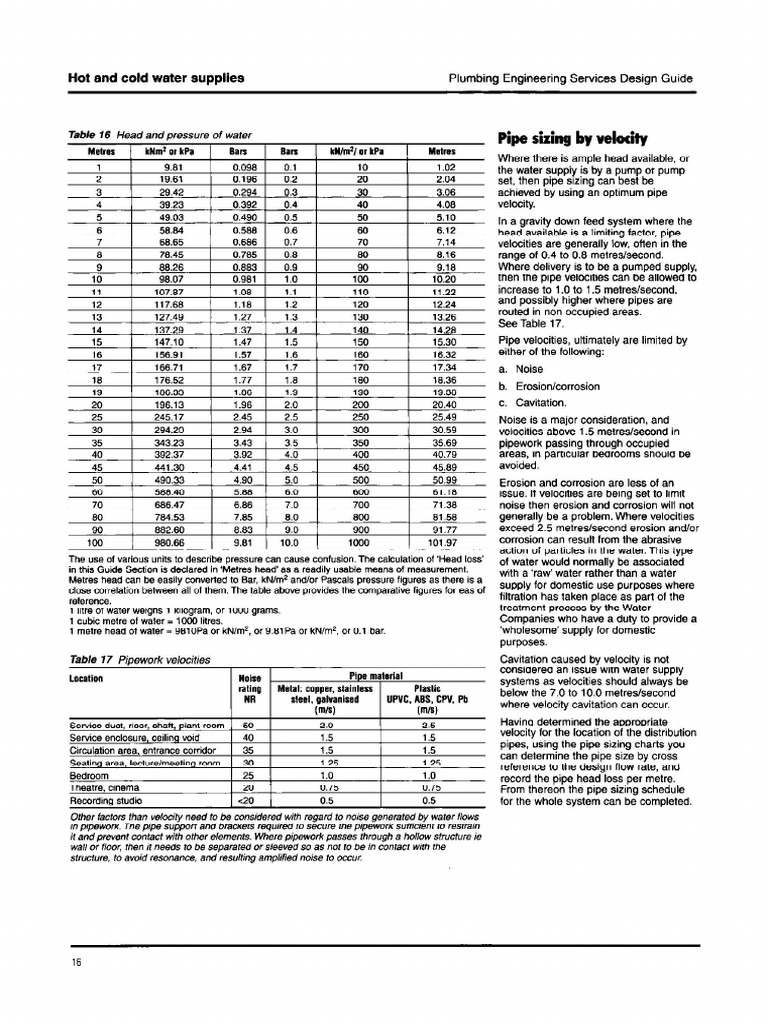 Pipe Velocities | PDF