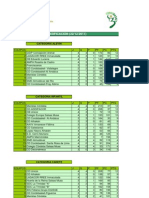 Clasificacion 22-12-2011