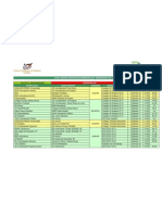 Resultados jornada 4