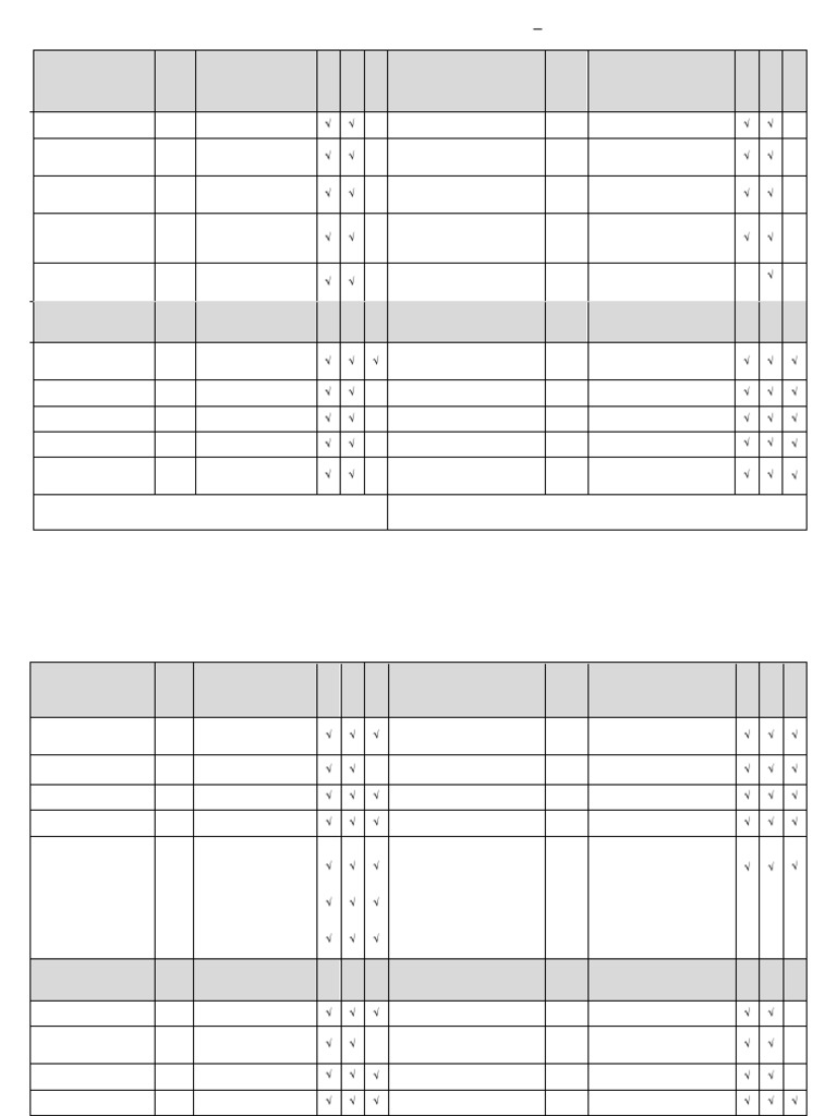 BBA Minor Module Selection Guide 2021-22 | PDF
