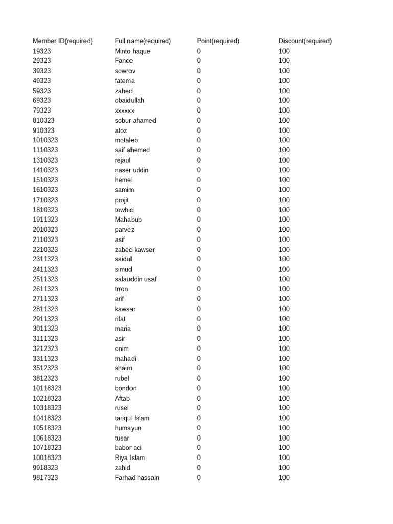 Member Information 1 Pdf