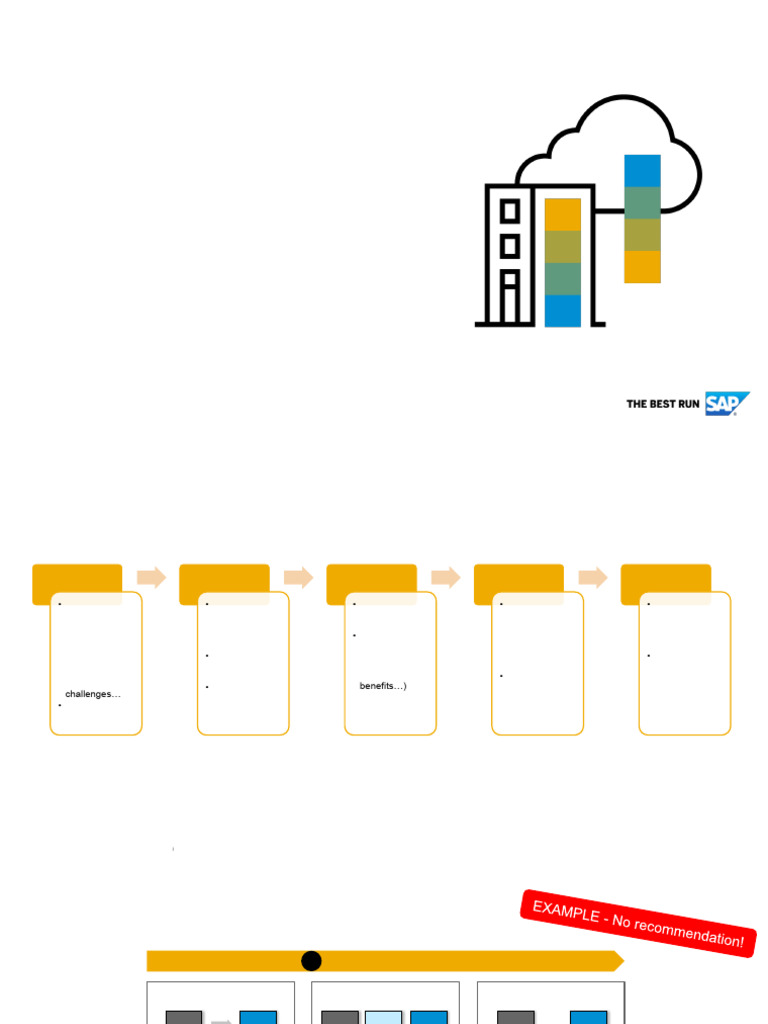 SAP S 4HANA IMPLEMENTATION GUIDE PDF visual data 8