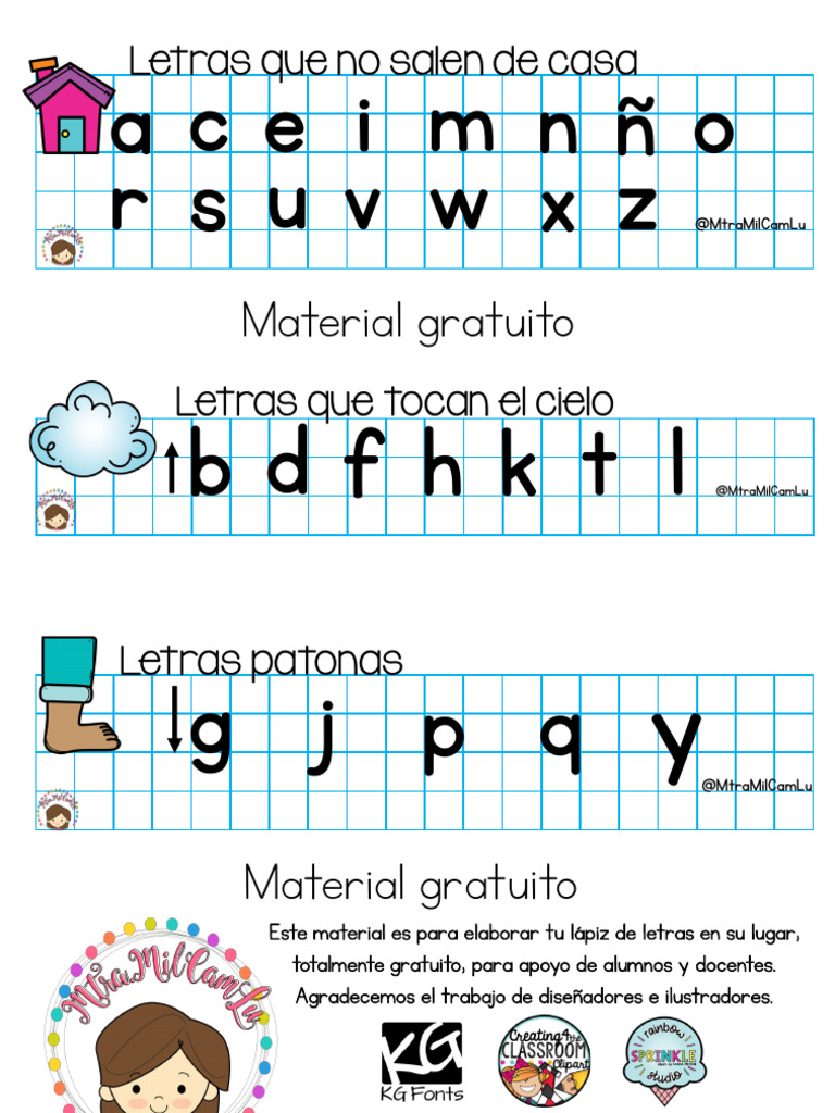 Letras en Su Lugar Diseño @MtraMilCamLu | PDF