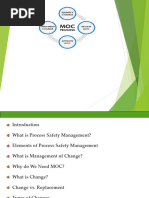 MOC Process Flow Chart | PDF | Engineering | Business